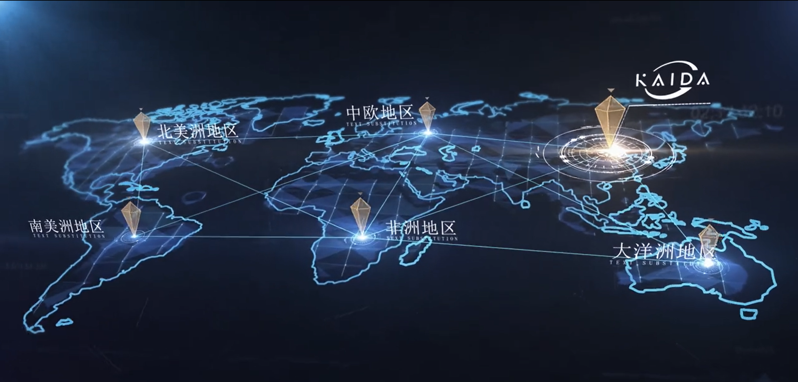KAIDA global presence and export markets